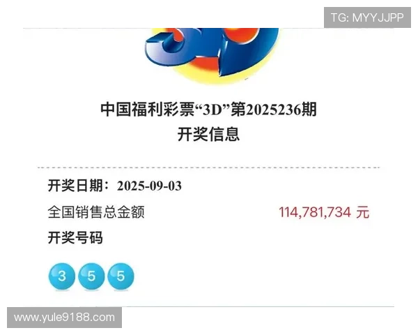 福彩3D今日最新开奖结果查询与号码分析